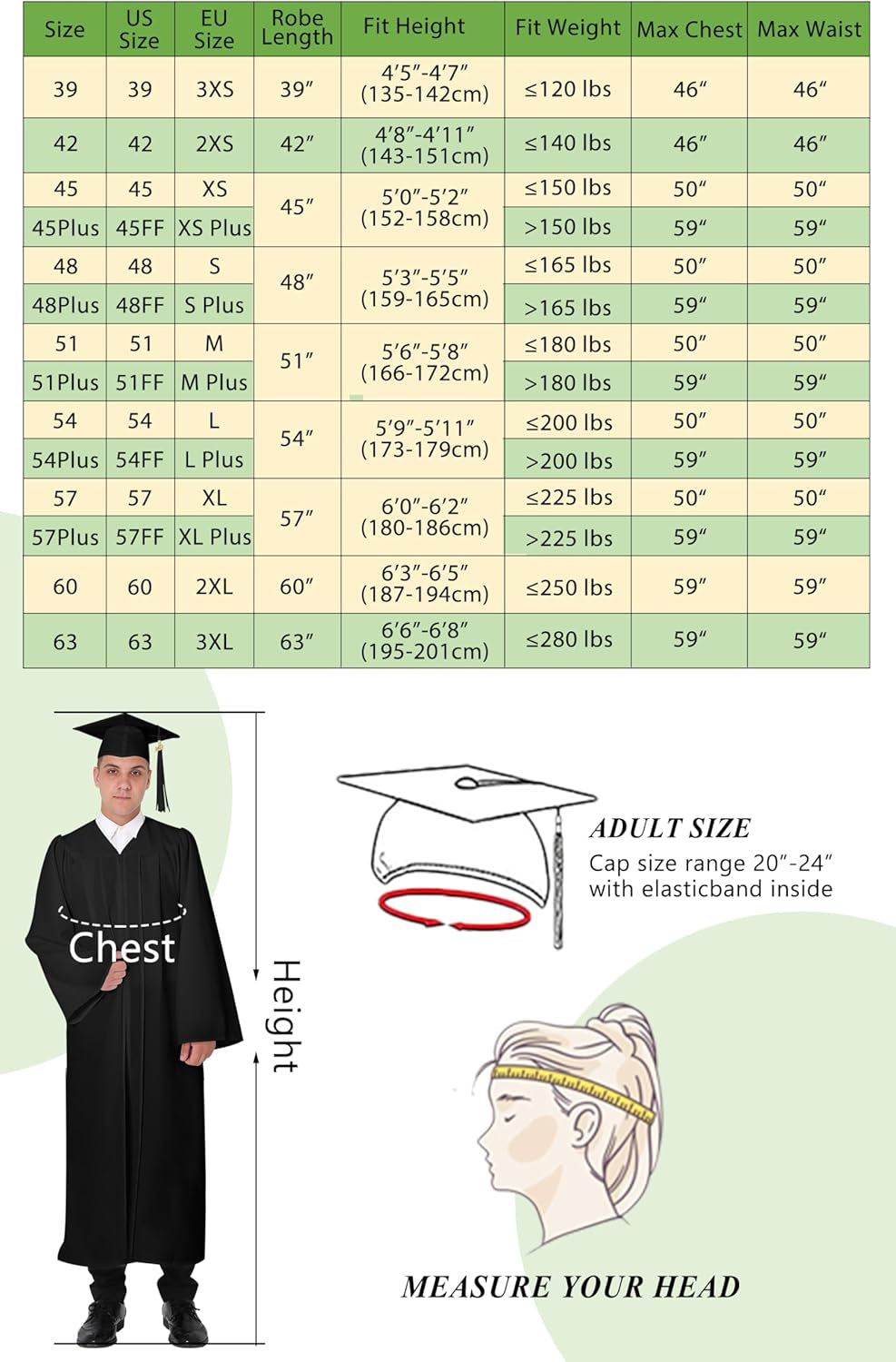 Matte Graduation Gown Cap Tassel Set 2022 for High School and Bachelor